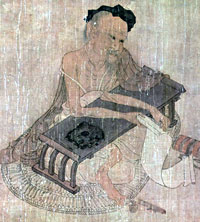 wang-wei